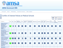 Tablet Screenshot of amsascorecard.org